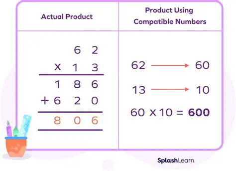 How to Estimate the Product Using Compatible Numbers