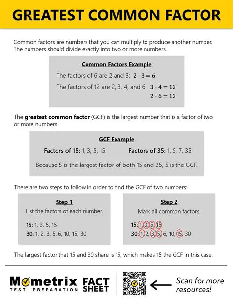 How to Factor Using the Greatest Common Factor