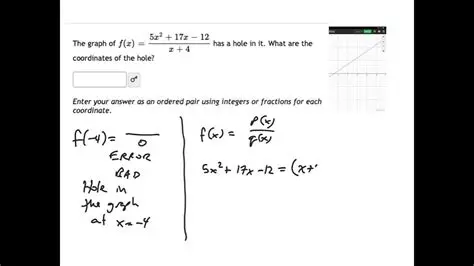 How to Find the Coordinates of a Hole