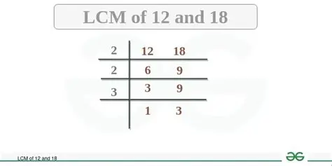How to Find the LCM of 12 and 18