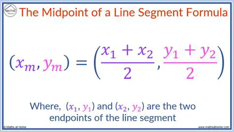 How to Find the Midpoint of a Line Segment