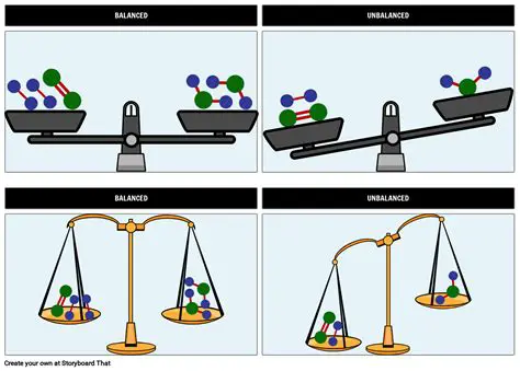 How to Identify Balanced and Unbalanced Reactions