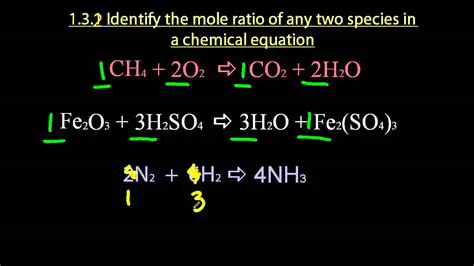 How to Identify Mole Ratios