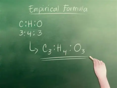 How to Identify the Empirical Formula
