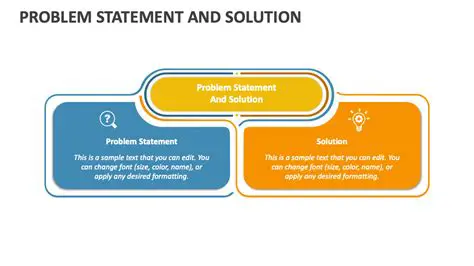 How to Identify the Solution Statement and Variable Statement