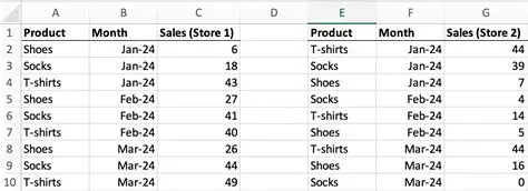 How to Join Two Excel Tables