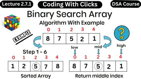 How to Play the Binary Search Method