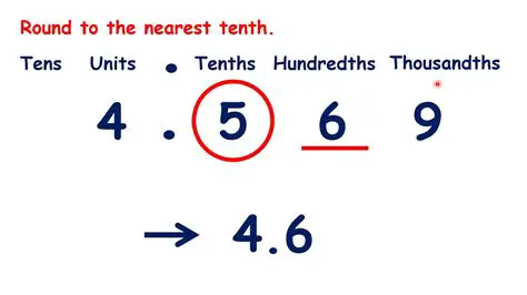 How to Round Numbers to the Nearest Tenth