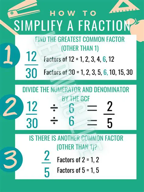 How to Simplify Fractions with Common Factors