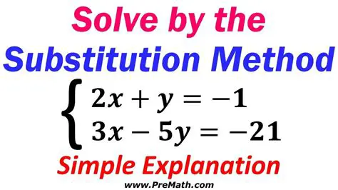 How to Solve a System of Equations by the Substitution Method