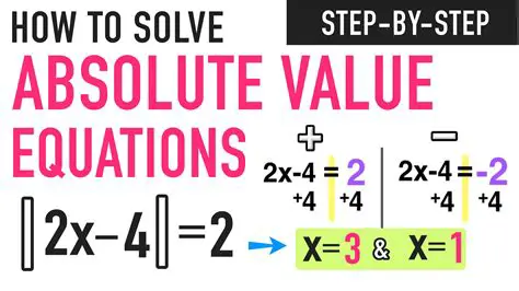 How to Solve Absolute Value Equations