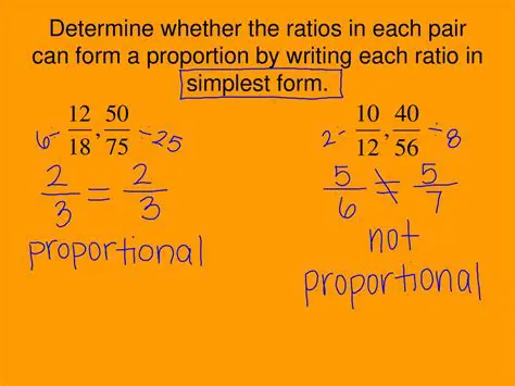 How to Tell Whether the Ratios Form a Proportion