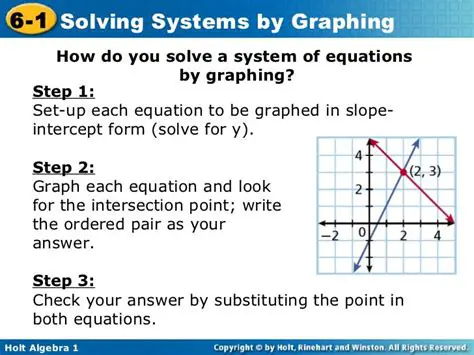 How to Use a Graphing Utility to Solve a System of Linear Equations