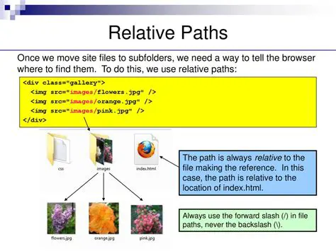 How to Use Relative Paths in LaTeX