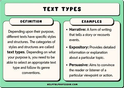 How to Use Supporting Texts Effectively