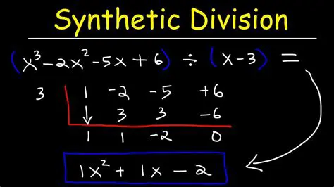 How to Use Synthetic Division
