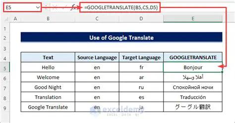 How to Use the Google Translate Function in Excel