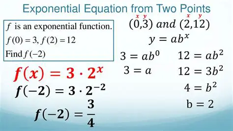 How to Write an Exponential Model Given Two Points