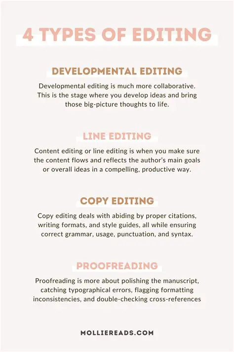 Huge Variety of Editing Options