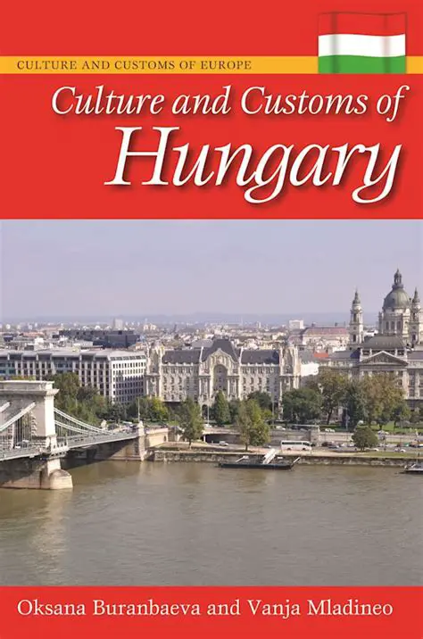 Hungary: A Central European Gem Weaving History, Culture, and Innovation