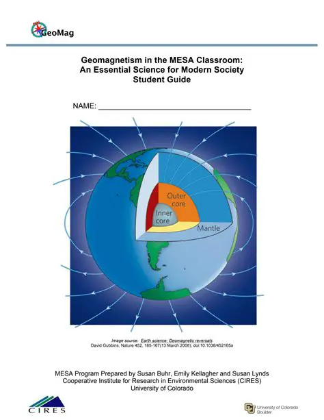 The IAGA04 Challenge: Navigating the Frontiers of Geomagnetism