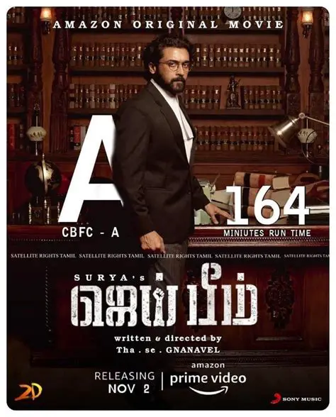 Iaktor Film India Tamil: Unveiling the Charisma of South Indian Cinema Stars