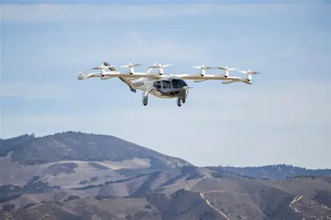 iArcher Aviation, Tesla Partnership: Revolutionizing Electric Flight - The Latest News