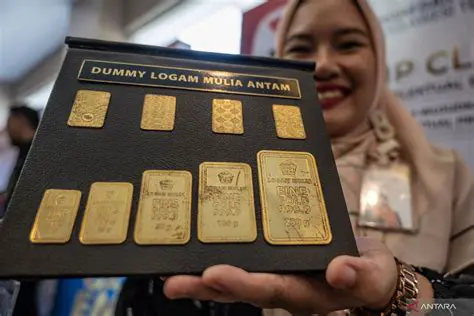 Iberita Emas Berjangka Hari Ini: Analisis Mendalam Harga Emas Liputan6 dan Prospeknya