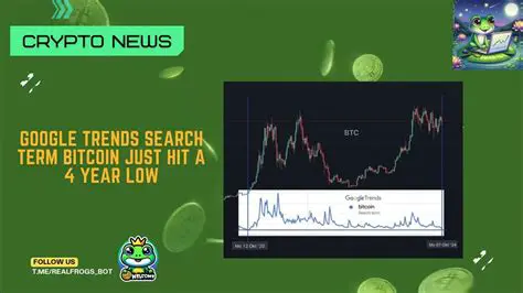 IBLOCKDAG News Today: Unveiling the Latest Breakthroughs and Market Impact