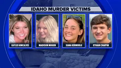 Idaho 4 Latest News: Unraveling the Complexities of the UI Student Murders