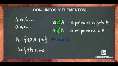 Identificando os Elementos do Conjunto A