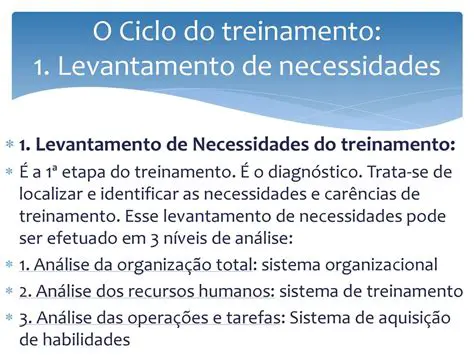 Identificar as necessidades de treinamento e desenvolvimento