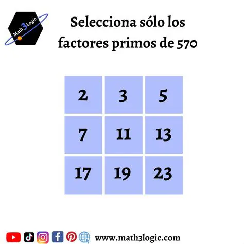 Identificar factores primos