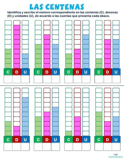 Identificar las centenas indicadas