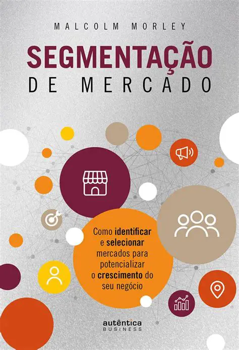Identificar mercados em crescimento