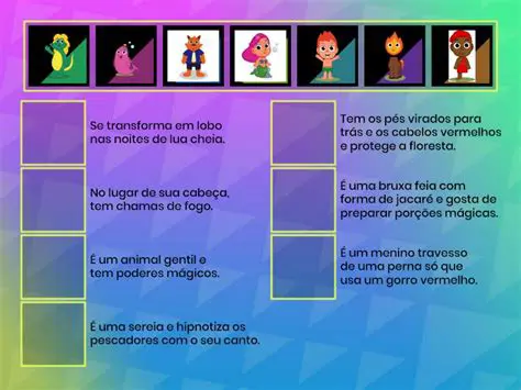 Identificar os personagens