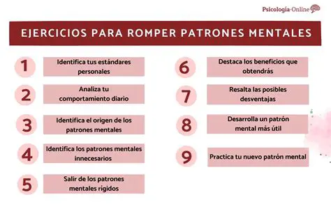 Identificar patrones de comportamiento