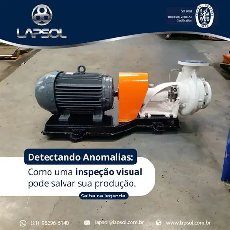 Identificar potenciais problemas