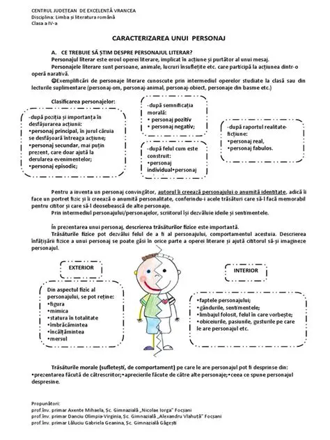 Identificarea caracteristicilor personajului