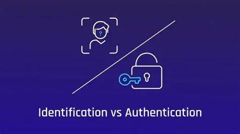 Identification and Authentication