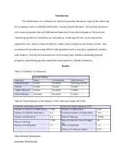 Identification of Substances