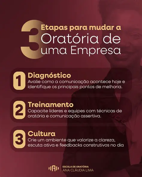 Identifique os principais pontos