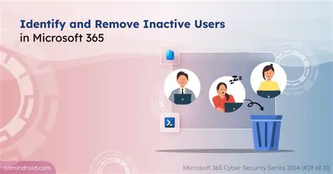 Identify and manage inactive users