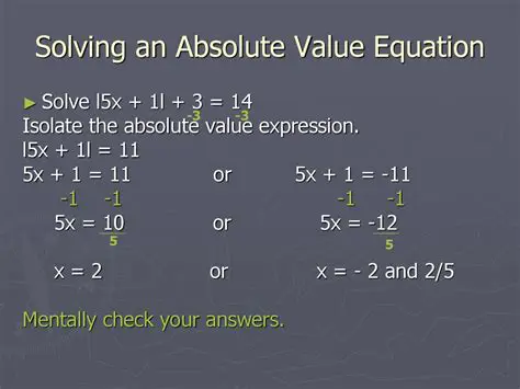Identify the absolute value expression