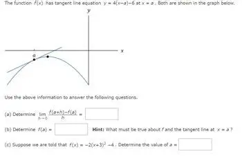 Identify the function and the point