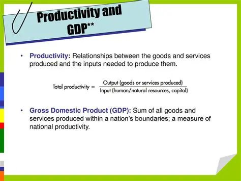 Identify the goods and services produced