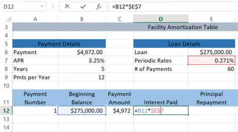 Identify the payment amount