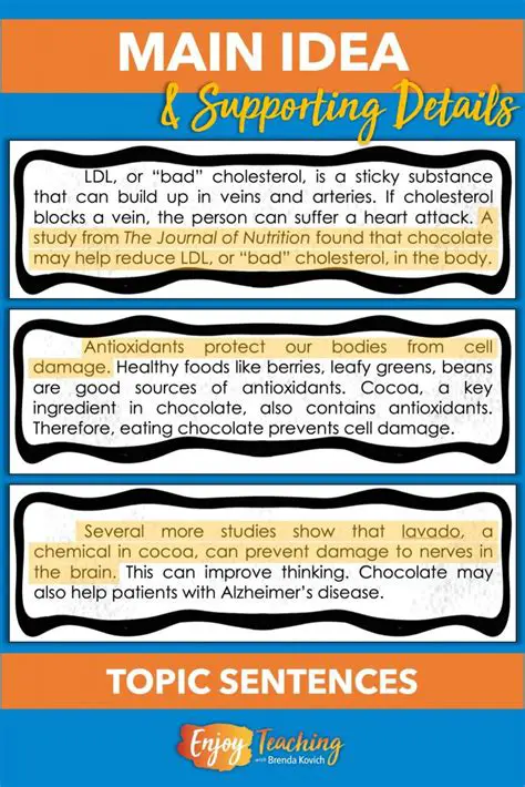 Identify the supporting details