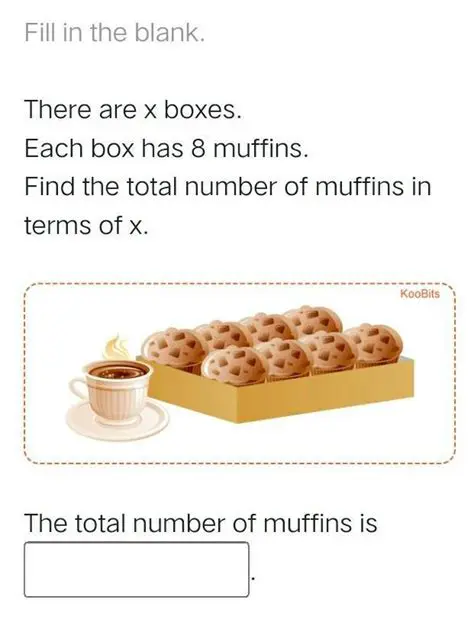 Identify the total number of muffins