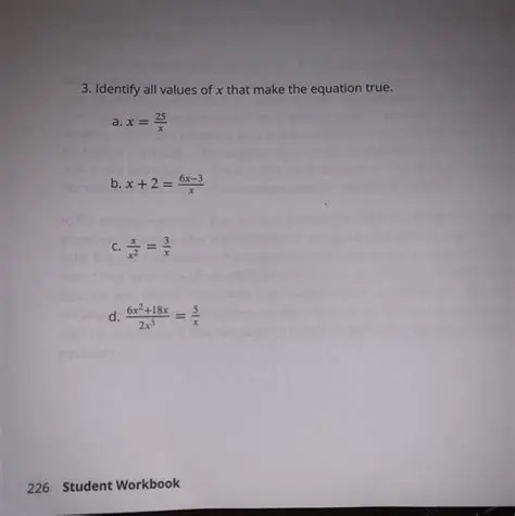 Identify the values of x that make the function undefined